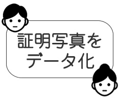 証明写真をデータ化